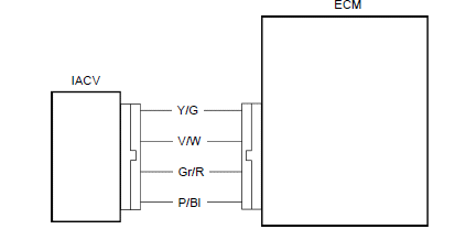 PGM-FI system 