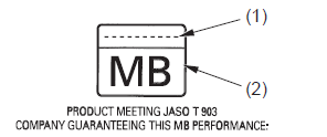 JASO T 903 standard