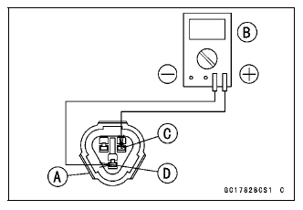Exhaust Butterfly Valve Actuator Sensor (Service Code 34)